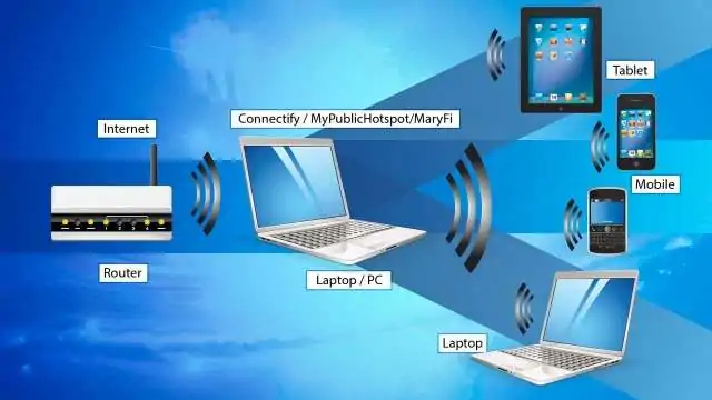 چه کسانی از اینترنت وای فای شما استفاده می کنند؟! 13 who use of wifi internet چه کسانی از اینترنت وای فای شما استفاده می کنند؟!